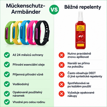 BezŠtípnutí™ | Přírodní náramek proti komárům