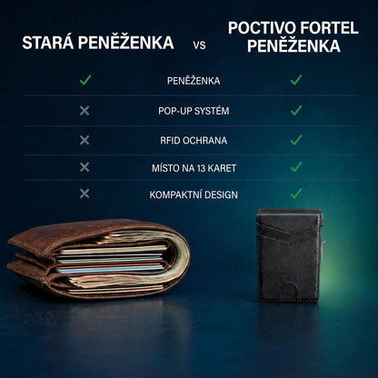 Fortel™ – kovová peněženka s RFID ochranou