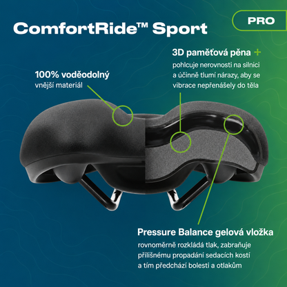 Cyklistické sedlo Poctivo ComfortRide™