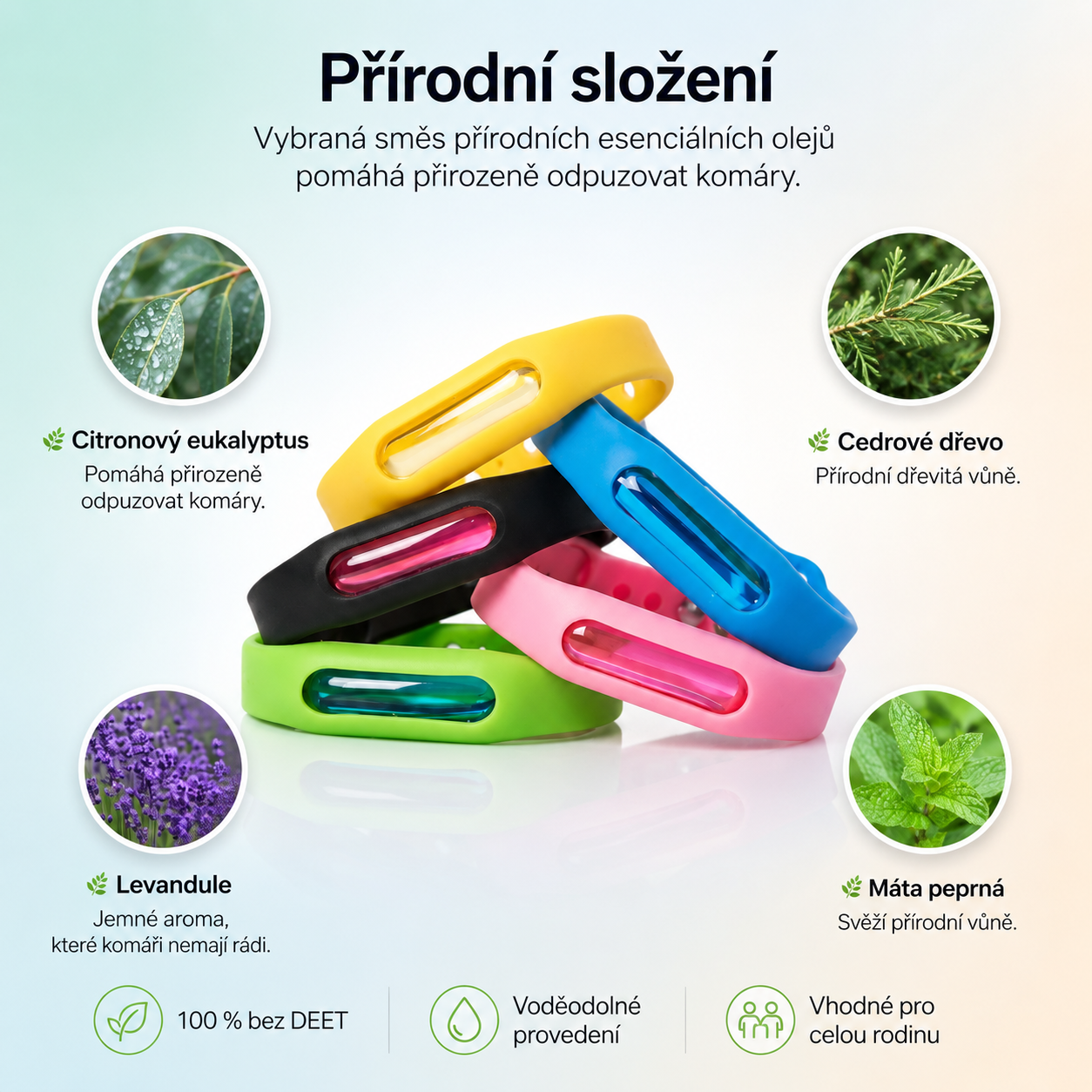 BezŠtípnutí™ | Přírodní náramek proti komárům