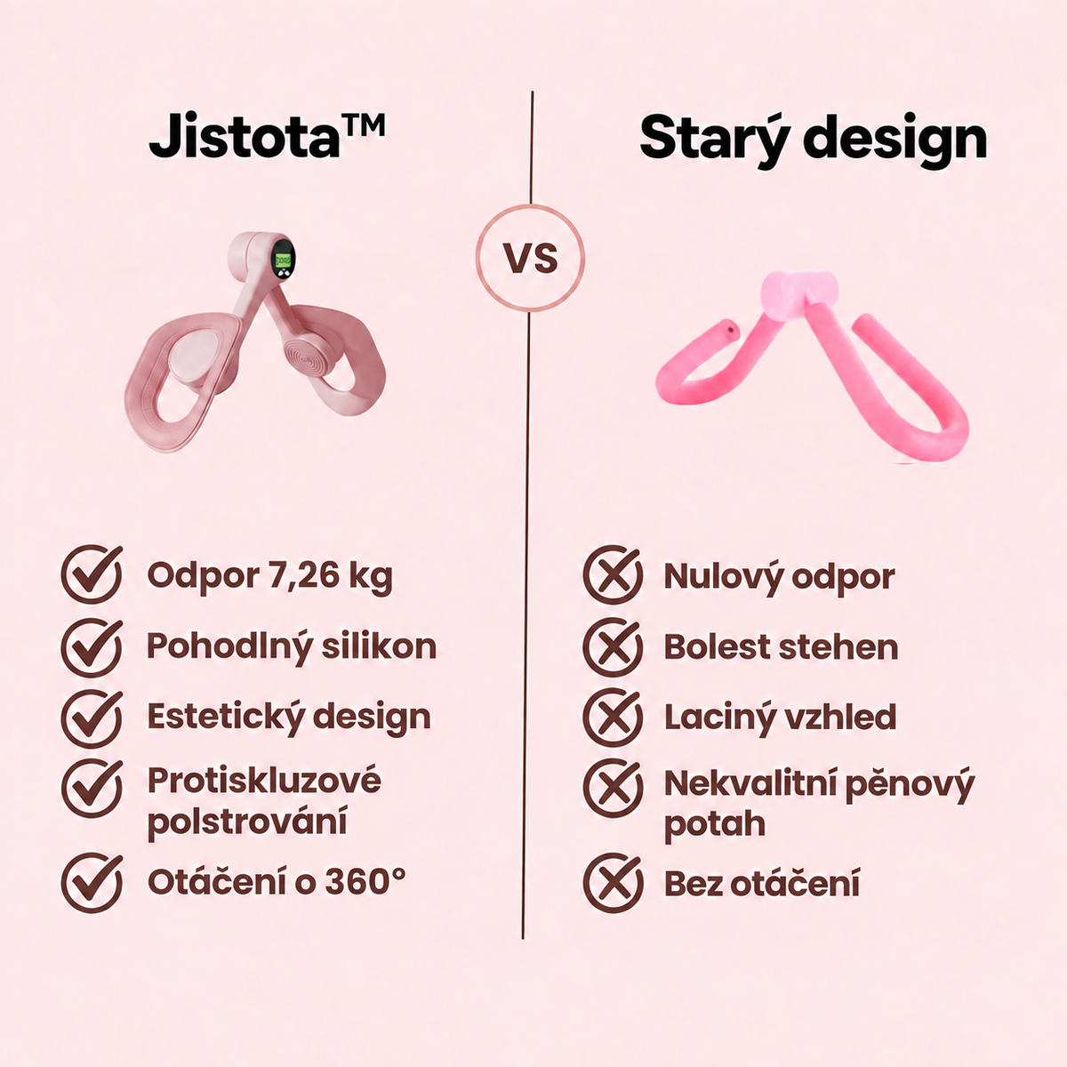 Jistota™ – Posilovač pánevního dna a stehen