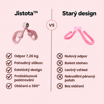 Jistota™ – Posilovač pánevního dna a stehen
