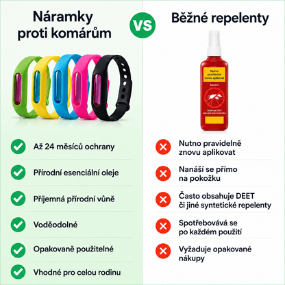 Přírodní náramek proti komárům BezŠtípnutí™