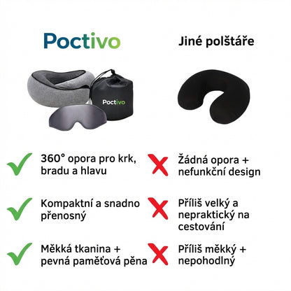 Poctivo AeroRest 360 – Ergonomický cestovní polštář na krk