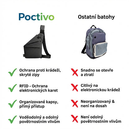 Crossbody taška proti krádeži