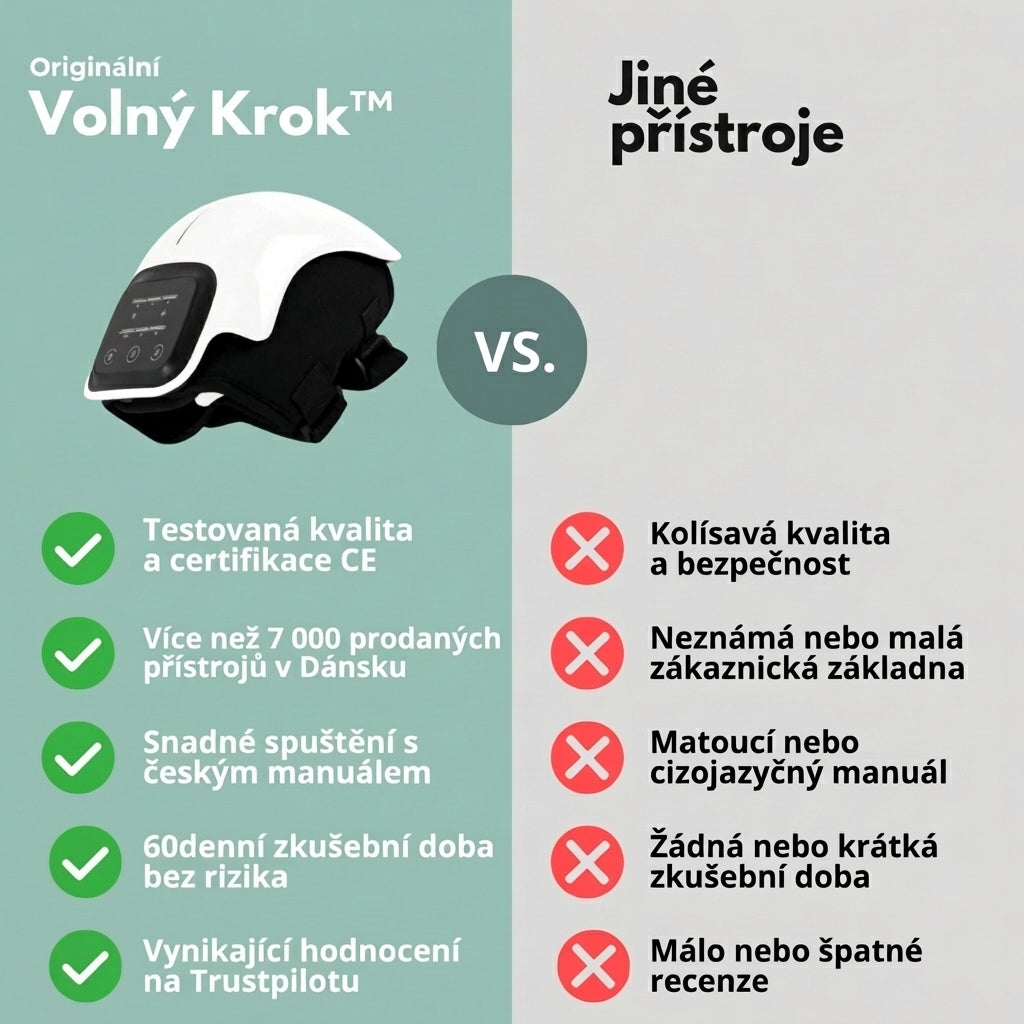 Volný Krok™ – Úleva pro vaše kolena každý den