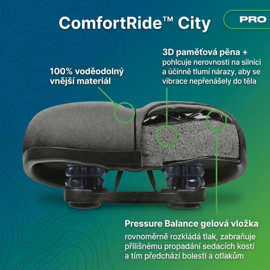 Cyklistické sedlo Poctivo ComfortRide™