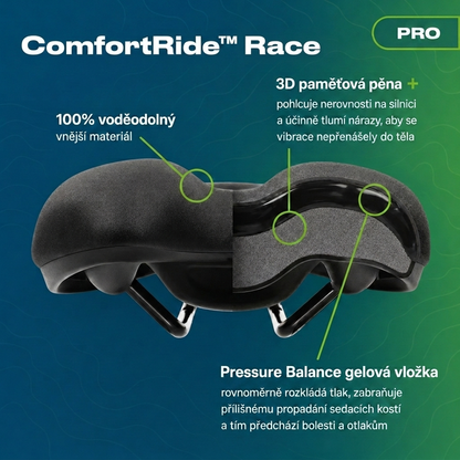 Cyklistické sedlo Poctivo ComfortRide™