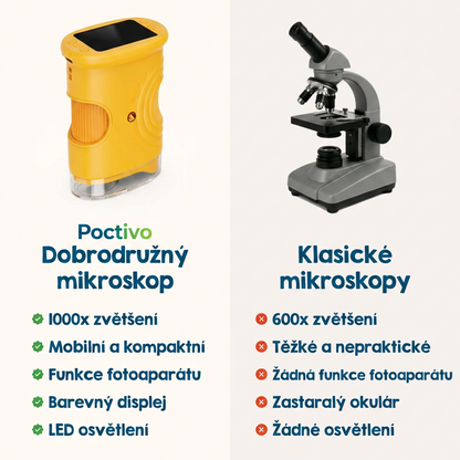 Dětský digitální mikroskop s 1000× zvětšením | Poctivo