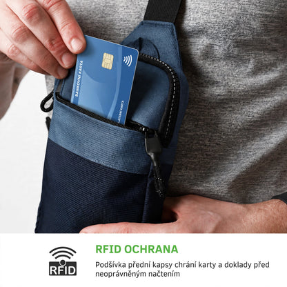 Nablízku™ – pánská taška přes rameno s RFID ochranou